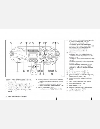 nissan micra 2021 2022 2023 2024 owners manual
